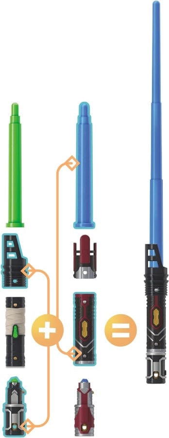 Gadget e armi giocattolo Star Wars Lightsaber Hasbro, Spada Laser Verde di Luke Skywalker