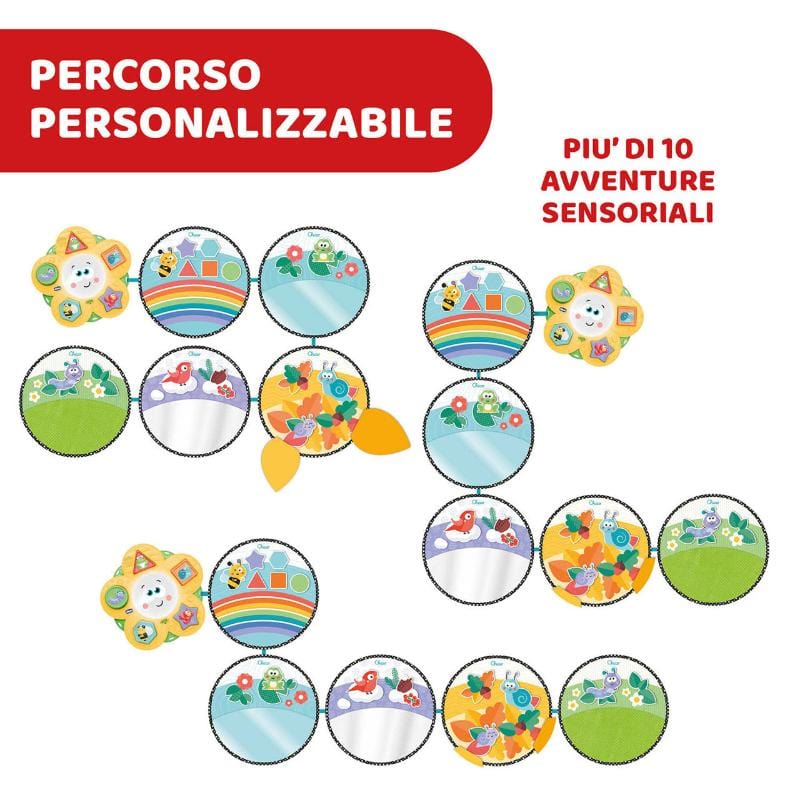 Tappeti e palestre gioco Chicco Sentiero delle Stagioni, Percorso Sensoriale Luci e Suoni