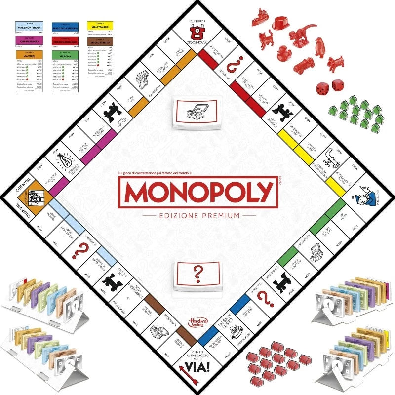 Monopoly Edizione Premium, Gioco di Società per Famiglie in Edizione Limitata