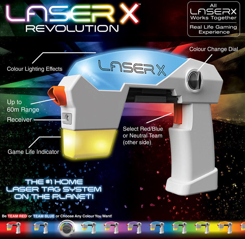 Giocattoli Laser X Revolution Micro Double Blaster Laser X Revolution | Nuove Pistole laser | The Toys Store