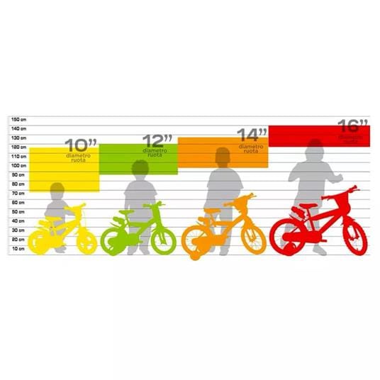Bicicletta Bambino 14" Spiderman, Età 4-6 Anni
