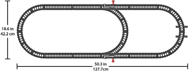 Thomas Set espansione pista Trackmaster - The Toys Store